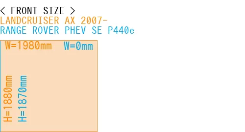 #LANDCRUISER AX 2007- + RANGE ROVER PHEV SE P440e